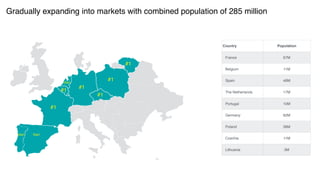 Vinted Noah19 Berlin Pdf