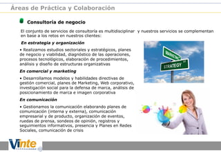 Áreas de Práctica y Colaboración

!

Consultoría de negocio

El conjunto de servicios de consultoría es multidisciplinar y nuestros servicios se complementan
en base a los retos en nuestros clientes:
En estrategia y organización
• Realizamos estudios sectoriales y estratégicos, planes
de negocio y viabilidad, diagnóstico de las operaciones,
procesos tecnológicos, elaboración de procedimientos,
análisis y diseño de estructuras organizativas
En comercial y marketing
• Desarrollamos modelos y habilidades directivas de
gestión comercial, planes de Marketing, Web corporativo,
investigación social para la defensa de marca, análisis de
posicionamiento de marca e imagen corporativa
En comunicación
• Gestionamos la comunicación elaborando planes de
comunicación (interna y externa), comunicación
empresarial y de producto, organización de eventos,
ruedas de prensa, sondeos de opinión, registros y
seguimientos informativos, presencia y Planes en Redes
Sociales, comunicación de crisis

 