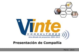 Marzo 2014
Presentación de Compañía
Integral
Visión
Vinte
a
Una década de proyectos 2004-2014
 