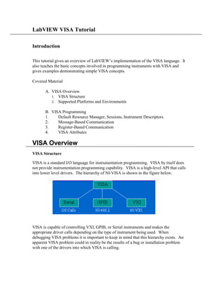 LabVIEW VISA Tutorial
Introduction
This tutorial gives an overview of LabVIEW’s implementation of the VISA language. It
also teaches the basic concepts involved in programming instruments with VISA and
gives examples demonstrating simple VISA concepts.
Covered Material
A. VISA Overview
1. VISA Structure
2. Supported Platforms and Environments
B. VISA Programming
1. Default Resource Manager, Sessions, Instrument Descriptors.
2. Message-Based Communication
3. Register-Based Communication
4. VISA Attributes
VISA Overview
VISA Structure
VISA is a standard I/O language for instrumentation programming. VISA by itself does
not provide instrumentation programming capability. VISA is a high-level API that calls
into lower level drivers. The hierarchy of NI-VISA is shown in the figure below.
VISA is capable of controlling VXI, GPIB, or Serial instruments and makes the
appropriate driver calls depending on the type of instrument being used. When
debugging VISA problems it is important to keep in mind that this hierarchy exists. An
apparent VISA problem could in reality be the results of a bug or installation problem
with one of the drivers into which VISA is calling.
 