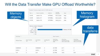 10
Will the Data Transfer Make GPU Offload Worthwhile?
Memory
histogram
Memory
objects
Total
data
transferre
d
 