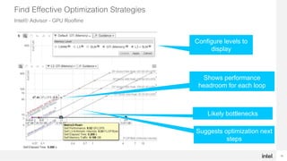 16
Find Effective Optimization Strategies
Intel® Advisor - GPU Roofline
Configure levels to
display
Shows performance
headroom for each loop
Likely bottlenecks
Suggests optimization next
steps
 