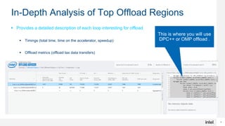 9
In-Depth Analysis of Top Offload Regions
 Provides a detailed description of each loop interesting for offload
 Timings (total time, time on the accelerator, speedup)
 Offload metrics (offload tax data transfers)
 Memory traffic (DRAM, L3, L2, L1), trip count
 Highlight which part of the code should run on the accelerator
This is where you will use
DPC++ or OMP offload .
 