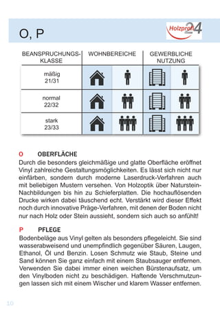 O	OBERFLÄCHE
Durch die besonders gleichmäßige und glatte Oberfläche eröffnet
Vinyl zahlreiche Gestaltungsmöglichkeiten. Es lässt sich nicht nur
einfärben, sondern durch moderne Laserdruck-Verfahren auch
mit beliebigen Mustern versehen. Von Holzoptik über Naturstein-
Nachbildungen bis hin zu Schieferplatten. Die hochauflösenden
Drucke wirken dabei täuschend echt. Verstärkt wird dieser Effekt
noch durch innovative Präge-Verfahren, mit denen der Boden nicht
nur nach Holz oder Stein aussieht, sondern sich auch so anfühlt!
O, P
10
P	PFLEGE
Bodenbeläge aus Vinyl gelten als besonders pflegeleicht. Sie sind
wasserabweisend und unempfindlich gegenüber Säuren, Laugen,
Ethanol, Öl und Benzin. Losen Schmutz wie Staub, Steine und
Sand können Sie ganz einfach mit einem Staubsauger entfernen.
Verwenden Sie dabei immer einen weichen Bürstenaufsatz, um
den Vinylboden nicht zu beschädigen. Haftende Verschmutzun-
gen lassen sich mit einem Wischer und klarem Wasser entfernen.
WOHNBEREICHE GEWERBLICHE
NUTZUNG
BEANSPRUCHUNGS-
KLASSE
mäßig
21/31
normal
22/32
stark
23/33
 