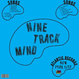 atl
antic recor
ds
songs1. one call away
2. dangerously
3. marvin gaye
4. losing my mind
5. we dont talk anymoe
6. my gospel
7. up all night
8. left right left
songs
9. then there’s you
10. suffer
11. as you are
12. some type of love
13. see you again
14. nothing but trouble
 