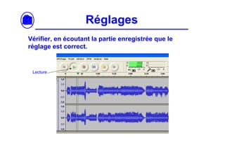 Réglages
Vérifier, en écoutant la partie enregistrée que le
réglage est correct.


 Lecture
 