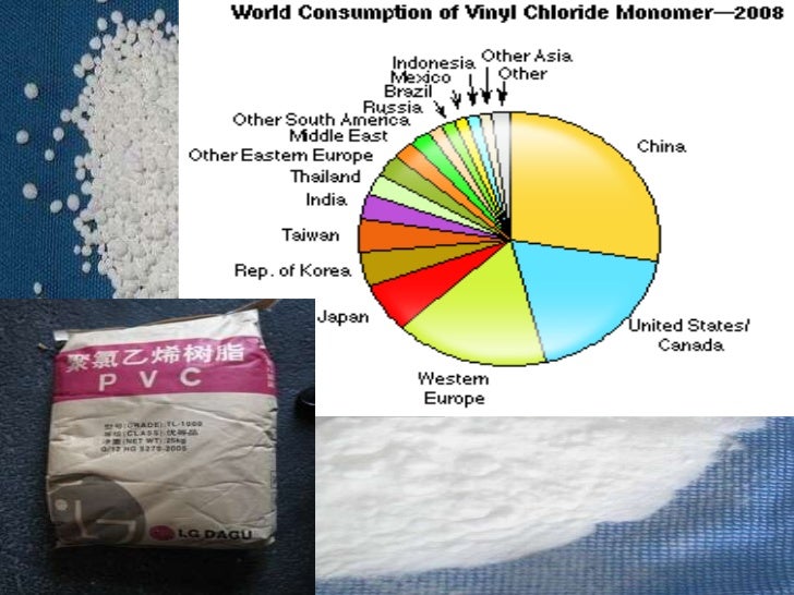 Vinyl chloride power point[1]