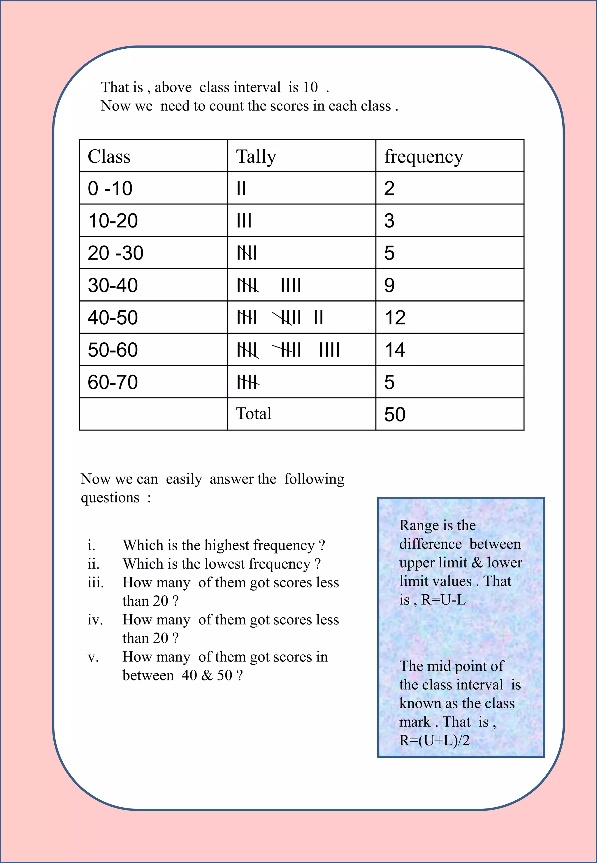 That is , above class interval is 10 .
Now we need to count the scores in each class .
Class Tally frequency
0 -10 II 2
10-20 III 3
20 -30 IIII 5
30-40 IIII IIII 9
40-50 IIII IIII II 12
50-60 IIII IIII IIII 14
60-70 IIII 5
Total 50
Now we can easily answer the following
questions :
i. Which is the highest frequency ?
ii. Which is the lowest frequency ?
iii. How many of them got scores less
than 20 ?
iv. How many of them got scores less
than 20 ?
v. How many of them got scores in
between 40 & 50 ?
Range is the
difference between
upper limit & lower
limit values . That
is , R=U-L
The mid point of
the class interval is
known as the class
mark . That is ,
R=(U+L)/2
 