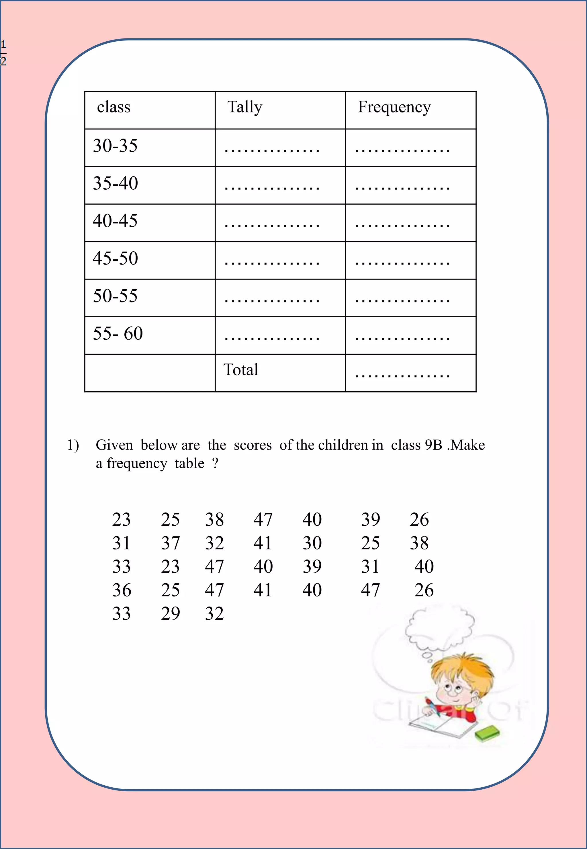 in
class Tally Frequency
30-35 …………… ……………
35-40 …………… ……………
40-45 …………… ……………
45-50 …………… ……………
50-55 …………… ……………
55- 60 …………… ……………
Total ……………
1) Given below are the scores of the children in class 9B .Make
a frequency table ?
23 25 38 47 40 39 26
31 37 32 41 30 25 38
33 23 47 40 39 31 40
36 25 47 41 40 47 26
33 29 32
 