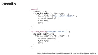 route{
$var(a) = 4;
if(ds_select("1", "$var(a)")) {
t_on_failure("handleFailedCalls");
ds_next_domain();
t_relay();
exit;
}
}
failure_route[handleFailedCalls] {
ds_mark_dst("ip");
if(ds_select("1", "$var(a)")) {
ds_next_domain();
t_relay();
exit;
}
}
https://www.kamailio.org/docs/modules/5.1.x/modules/dispatcher.html
kamailio
 