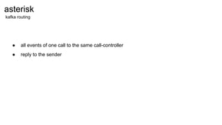 ● all events of one call to the same call-controller
● reply to the sender
asterisk
kafka routing
 