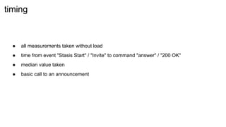 ● all measurements taken without load
● time from event "Stasis Start" / "Invite" to command "answer" / "200 OK"
● median value taken
● basic call to an announcement
timing
 