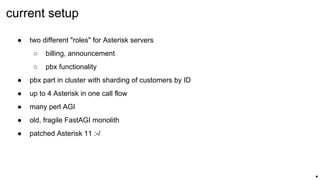 ● two different "roles" for Asterisk servers
○ billing, announcement
○ pbx functionality
● pbx part in cluster with sharding of customers by ID
● up to 4 Asterisk in one call flow
● many perl AGI
● old, fragile FastAGI monolith
● patched Asterisk 11 :-/
current setup
.
 