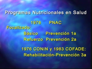 Programas Nutricionales en SaludProgramas Nutricionales en Salud
19781978 PNACPNAC
Focalizado:Focalizado:
BásicoBásico Prevención 1aPrevención 1a
Refuerzo Prevención 2aRefuerzo Prevención 2a
1976 CONIN y 1983 COFADE:1976 CONIN y 1983 COFADE:
Rehabilitación-Prevención 3aRehabilitación-Prevención 3a
 