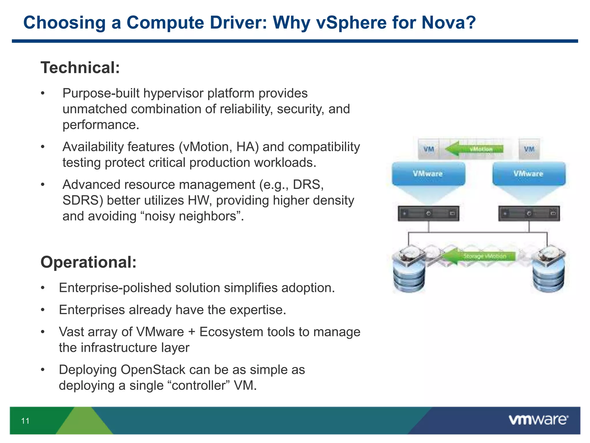 Choosing a Compute Driver: Why vSphere for Nova? 
11 
Technical: 
• Purpose-built hypervisor platform provides 
unmatched combination of reliability, security, and 
performance. 
• Availability features (vMotion, HA) and compatibility 
testing protect critical production workloads. 
• Advanced resource management (e.g., DRS, 
SDRS) better utilizes HW, providing higher density 
and avoiding “noisy neighbors”. 
Operational: 
• Enterprise-polished solution simplifies adoption. 
• Enterprises already have the expertise. 
• Vast array of VMware + Ecosystem tools to manage 
the infrastructure layer 
• Deploying OpenStack can be as simple as 
deploying a single “controller” VM. 
 
