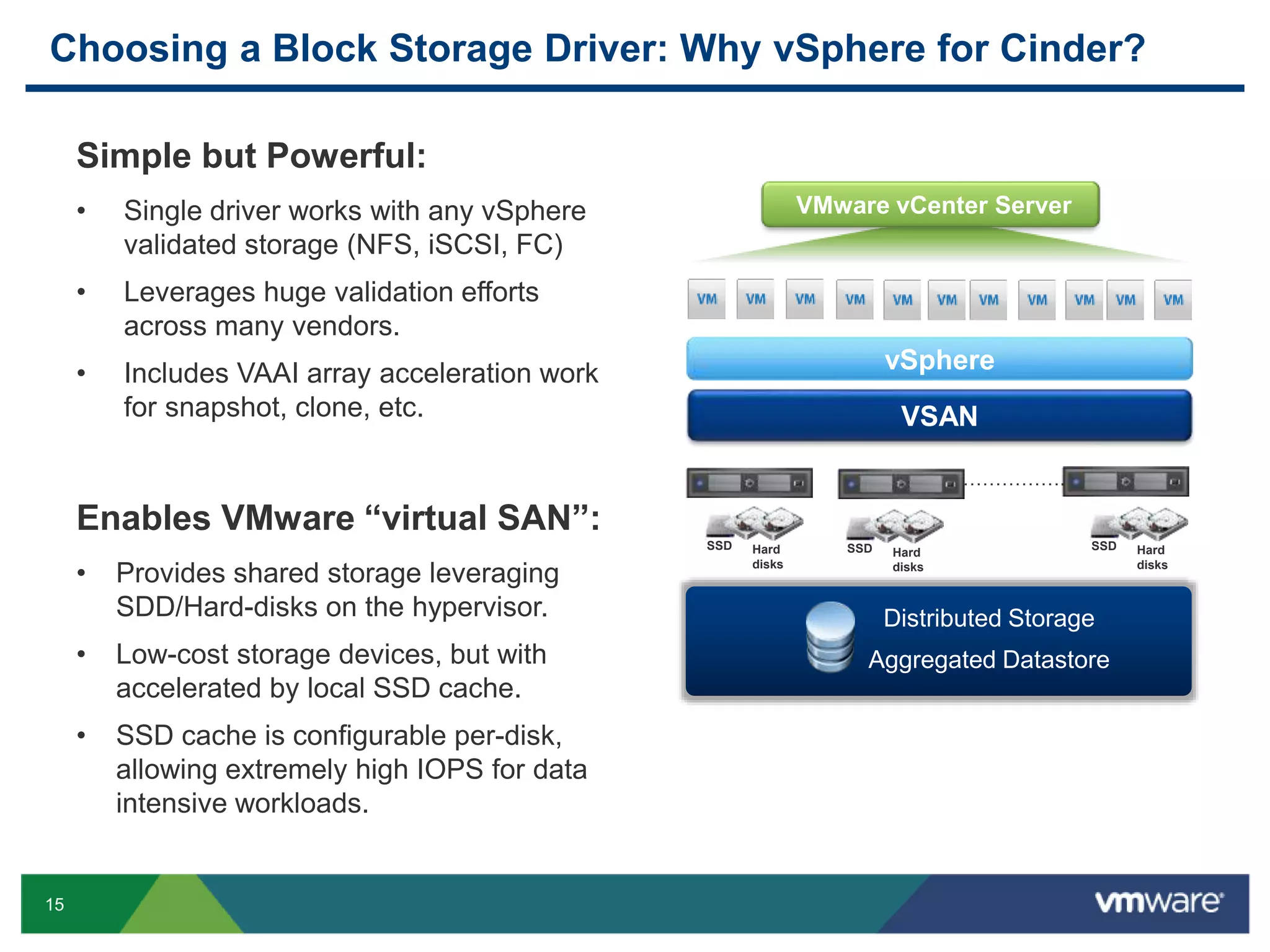 Choosing a Block Storage Driver: Why vSphere for Cinder? 
15 
Simple but Powerful: 
• Single driver works with any vSphere 
validated storage (NFS, iSCSI, FC) 
• Leverages huge validation efforts 
across many vendors. 
• Includes VAAI array acceleration work 
for snapshot, clone, etc. 
Enables VMware “virtual SAN”: 
• Provides shared storage leveraging 
SDD/Hard-disks on the hypervisor. 
• Low-cost storage devices, but with 
accelerated by local SSD cache. 
• SSD cache is configurable per-disk, 
allowing extremely high IOPS for data 
intensive workloads. 
VMware vCenter Server 
vSphere 
VSAN 
Hard 
disks 
SSD 
……………. 
SSD Hard 
Hard 
disks 
disks 
SSD 
Distributed Storage 
Aggregated Datastore 
 