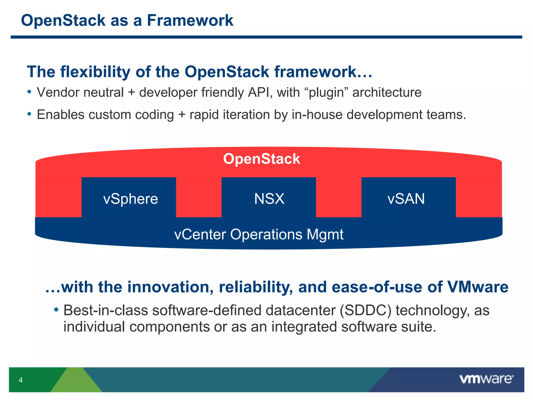OpenStack as a Framework 
4 
The flexibility of the OpenStack framework… 
• Vendor neutral + developer friendly API, with “plugin” architecture 
• Enables custom coding + rapid iteration by in-house development teams. 
OpenStack 
vSphere NSX vSAN 
Compute? Network? Storage? 
vCenter Operations Mgmt? 
Mgmt 
…with the innovation, reliability, and ease-of-use of VMware 
• Best-in-class software-defined datacenter (SDDC) technology, as 
individual components or as an integrated software suite. 
 