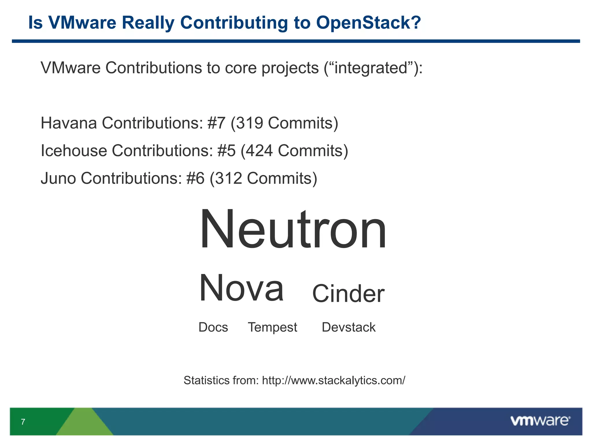 7 
Is VMware Really Contributing to OpenStack? 
VMware Contributions to core projects (“integrated”): 
Havana Contributions: #7 (319 Commits) 
Icehouse Contributions: #5 (424 Commits) 
Juno Contributions: #6 (312 Commits) 
Neutron 
Nova Cinder 
Docs Tempest Devstack 
Statistics from: http://www.stackalytics.com/ 
 