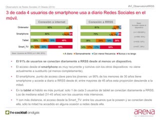 Observatorio de Redes Sociales VI Oleada (2014) #VI_ObservatorioRRSS 
3 de cada 4 usuarios de smartphone usa a diario Rede...