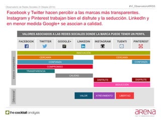 Observatorio de Redes Sociales VI Oleada (2014) #VI_ObservatorioRRSS 
Facebook y Twitter hacen percibir a las marcas más t...