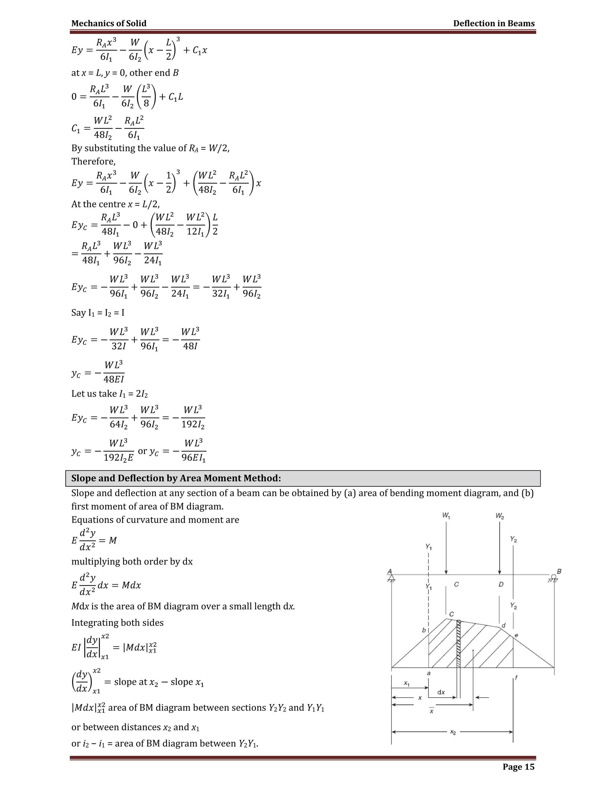 Mechanics of Solid Deflection in Beams
Page 15
at x = L, y = 0, other end B
By substituting the value of RA = W/2,
Therefore,
At the centre x = L/2,
Say I1 = I2 = I
Let us take I1 = 2I2
Slope and Deflection by Area Moment Method:
Slope and deflection at any section of a beam can be obtained by (a) area of bending moment diagram, and (b)
first moment of area of BM diagram.
Equations of curvature and moment are
multiplying both order by dx
Mdx is the area of BM diagram over a small length dx.
Integrating both sides
area of BM diagram between sections Y2Y2 and Y1Y1
or between distances x2 and x1
or i2 − i1 = area of BM diagram between Y2Y1.
 