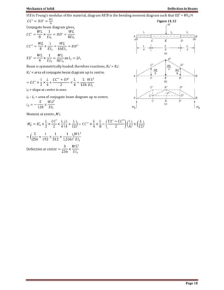 Mechanics of Solid Deflection in Beams
Page 18
If E is Young’s modulus of the material, diagram AE′B is the bending moment diagram such that EE’ = WL/4
Conjugate beam diagram gives,
Beam is symmetrically loaded, therefore reactions, RA′ = RB′.
RA′ = area of conjugate beam diagram up to centre.
iE = slope at centre is zero
iE – iA = area of conjugate beam diagram up to centre.
Moment at centre, M′E
Figure 11.32
 