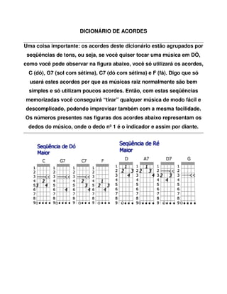 DICIONÁRIO DE ACORDES

Uma coisa importante: os acordes deste dicionário estão agrupados por
 seqüências de tons, ou seja, se você quiser tocar uma música em DÓ,
como você pode observar na figura abaixo, você só utilizará os acordes,
 C (dó), G7 (sol com sétima), C7 (dó com sétima) e F (fá). Digo que só
  usará estes acordes por que as músicas raiz normalmente são bem
  simples e só utilizam poucos acordes. Então, com estas seqüências
memorizadas você conseguirá “tirar” qualquer música de modo fácil e
descomplicado, podendo improvisar também com a mesma facilidade.
Os números presentes nas figuras dos acordes abaixo representam os
 dedos do músico, onde o dedo nº 1 é o indicador e assim por diante.
 
