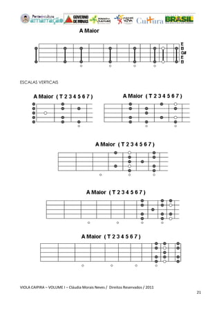 VIOLA CAIPIRA – VOLUME I – Cláudia Morais Neves / Direitos Reservados / 2011 
21 
ESCALAS VERTICAIS 
 