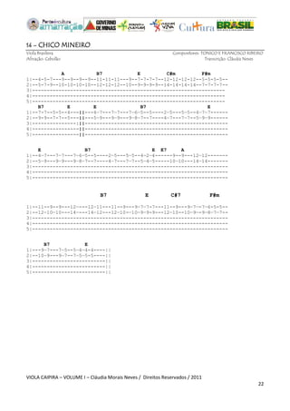 VIOLA CAIPIRA – VOLUME I – Cláudia Morais Neves / Direitos Reservados / 2011 
22 
14 – CHICO MINEIRO 
Viola Brasileira Compositores: TONICO E FRANCISCO RIBEIRO 
Afinação: Cebolão Transcrição: Cláudia Neves 
A B7 E C#m F#m 
1|--4-5-7---9--9--9--9--11-11-11---9--7-7-7-7--12-12-12-12--5-5-5-5-- 
2|--5-7-9--10-10-10-10--12-12-12--10--9-9-9-9--14-14-14-14--7-7-7-7-- 
3|------------------------------------------------------------------ 
4|------------------------------------------------------------------ 
5|------------------------------------------------------------------ 
B7 E E B7 E 
1|--7-7--5-5--4---||---4—7---7—7---7—6—5--5----2—5---5—5--4—7—7------ 
2|--9-9--7-7--5---||---5—9---9—9---9—8—7--7----4—7---7—7--5—9—9------ 
3|---------------:||------------------------------------------------- 
4|----------------||------------------------------------------------- 
5|----------------||------------------------------------------------- 
E B7 E E7 A 
1|--4—7---7—7---7—6—5--5----2—5---5—5--4—2—4------9--9---12—12------- 
2|--5—9---9—9---9—8—7--7----4—7---7—7--5—4—5-----10—10---14—14------- 
3|------------------------------------------------------------------- 
4|------------------------------------------------------------------- 
5|------------------------------------------------------------------- 
B7 E C#7 F#m 
1|--11--9--9---12—---12—11---11--9---9—7—7-7---11--9---9—7—-7—6-5-5-- 
2|--12—10—10---14—---14—12---12—10-—10—9—9-9---12—10--10—9—-9—8—7—7-- 
3|------------------------------------------------------------------- 
4|------------------------------------------------------------------- 
5|------------------------------------------------------------------- 
B7 E 
1|---9—7---7—5--5—4—4-4----|| 
2|--10—9---9—7--7—5—5-5----|| 
3|-------------------------|| 
4|-------------------------|| 
5|-------------------------|| 
 