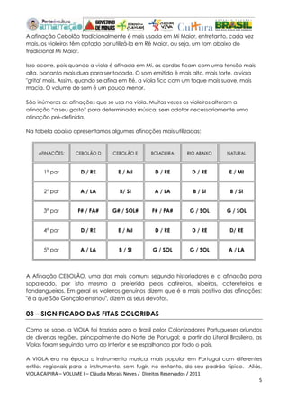VIOLA CAIPIRA – VOLUME I – Cláudia Morais Neves / Direitos Reservados / 2011 
5 
A afinação Cebolão tradicionalmente é mais usada em Mi Maior, entretanto, cada vez mais, os violeiros têm optado por utilizá-la em Ré Maior, ou seja, um tom abaixo do tradicional Mi Maior. 
Isso ocorre, pois quando a viola é afinada em Mi, as cordas ficam com uma tensão mais alta, portanto mais dura para ser tocada. O som emitido é mais alto, mais forte, a viola "grita" mais. Assim, quando se afina em Ré, a viola fica com um toque mais suave, mais macia. O volume de som é um pouco menor. 
São inúmeras as afinações que se usa na viola. Muitas vezes os violeiros alteram a afinação “a seu gosto” para determinada música, sem adotar necessariamente uma afinação pré-definida. 
Na tabela abaixo apresentamos algumas afinações mais utilizadas: AFINAÇÕES: CEBOLÃO D CEBOLÃO E BOIADEIRA RIO ABAIXO NATURAL 
1º par 
D / RE 
E / MI 
D / RE 
D / RE 
E / MI 
2º par 
A / LA 
B/ SI 
A / LA 
B / SI 
B / SI 
3º par 
F# / FA# 
G# / SOL# 
F# / FA# 
G / SOL 
G / SOL 
4º par 
D / RE 
E / MI 
D / RE 
D / RE 
D/ RE 
5º par 
A / LA 
B / SI 
G / SOL 
G / SOL 
A / LA 
A Afinação CEBOLÃO, uma das mais comuns segundo historiadores e a afinação para sapateado, por isto mesmo a preferida pelos catireiros, xibeiros, catereteiros e fandangueiros. Em geral os violeiros genuínos dizem que é a mais positiva das afinações: "é a que São Gonçalo ensinou", dizem os seus devotos. 
03 – SIGNIFICADO DAS FITAS COLORIDAS 
Como se sabe, a VIOLA foi trazida para o Brasil pelos Colonizadores Portugueses oriundos de diversas regiões, principalmente do Norte de Portugal; a partir do Litoral Brasileiro, as Violas foram seguindo rumo ao Interior e se espalhando por todo o país. 
A VIOLA era na época o instrumento musical mais popular em Portugal com diferentes estilos regionais para o instrumento, sem fugir, no entanto, do seu padrão típico. Aliás,  