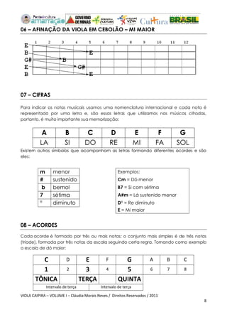 VIOLA CAIPIRA – VOLUME I – Cláudia Morais Neves / Direitos Reservados / 2011 
8 
06 – AFINAÇÃO DA VIOLA EM CEBOLÃO – MI MAIOR 
07 – CIFRAS 
Para indicar as notas musicais usamos uma nomenclatura internacional e cada nota é representada por uma letra e, são essas letras que utilizamos nas músicas cifradas, portanto, é muito importante sua memorização: 
A 
B 
C 
D 
E 
F 
G 
LA 
SI 
DO 
RE 
MI 
FA 
SOL 
Existem outros símbolos que acompanham as letras formando diferentes acordes e são eles: 
08 – ACORDES 
Cada acorde é formado por três ou mais notas; o conjunto mais simples é de três notas (tríade), formada por três notas da escala seguindo certa regra. Tomando como exemplo a escala de dó maior: 
C 
D 
E 
F 
G 
A 
B 
C 
1 
2 
3 
4 
5 
6 
7 
8 
TÔNICA 
TERÇA 
QUINTA 
Intervalo de terça 
Intervalo de terça 
m 
menor 
Exemplos: 
# 
sustenido 
Cm = Dó menor 
b 
bemol 
B7 = Si com sétima 
7 
sétima 
A#m = Lá sustenido menor 
° 
diminuto 
D° = Re diminuto 
E = Mi maior  