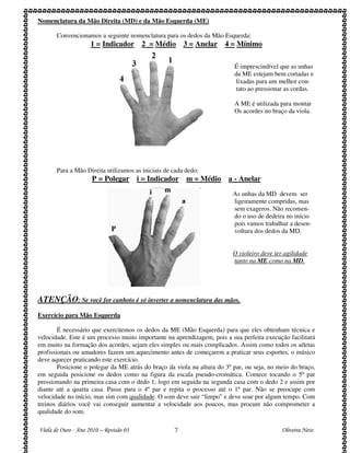 Nomenclatura da Mão Direita (MD) e da Mão Esquerda (ME)

       Convencionamos a seguinte nomenclatura para os dedos da Mã...