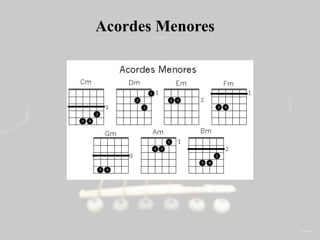 Acordes Menores
 