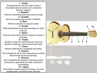 1 - Tampo
Corresponde ao corpo do violão. Onde a
sonoridade varia de acordo com o tamanho,
formato, madeira.
2 - Rastilho
Parte do instrumento que se prende as cordas
2 - Cavalete
Serve de suporte para prender o Rastilho.
3 - Boca
Orifício localizado no corpo do violão.
4 - Cordas
Parte fundamental onde são produzidas as notas
musicais.
5 - Braço
Parte do instrumento onde se localiza as casas e
os trastes.
6 - Trastes
Dividem o braço do instrumento em casas de
maneira à alcançar a altura correta das notas.
7 - Casas
Indicam exatamente a localização das Notas.
8 - Pestana
Tem a função de servir como apoio para as cordas
direcionando-as para as tarraxas.
9 - Tarraxas
Tem a finalidade de alcançar a afinação correta,
afroxando ou apertando as corda, conforme a
necessidade.
10 - cabeça
Encontrada na parte superior do braço, serve de
suporte para o mecanismo das Tarraxas.
 