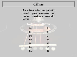 Cifras
As cifras são um padrão
usado para escrever as
notas musicais usando
letras
Nota Cifras
La A
Si B
Do C
Re D
Mi E
Fá F
Sol G
 