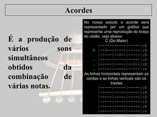 Acordes
É a produção de
vários sons
simultâneos
obtidos da
combinação de
várias notas.
No nosso estudo o acorde será
representado por um gráfico que
representa uma reprodução do braço
do violão, veja abaixo:
C (Do Maior)
|-----|-----|-----|:E
b |--3--|-----|-----|:A
|-----|--2--|-----|:D
. |-----|-----|-----|:G
. |-----|-----|--1--|:B
. |-----|-----|-----|:e
As linhas horizontais representam as
cordas e as linhas verticais são os
trastes
|-----|-----|-----|:E
|-----|-----|-----|:A
|-----|-----|-----|:D
|-----|-----|-----|:G
|-----|-----|-----|:B
|-----|-----|-----|:e
 