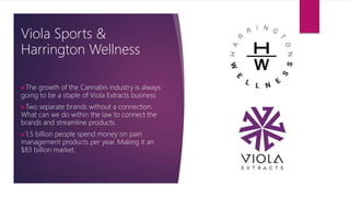 Viola Sports &
Harrington Wellness
The growth of the Cannabis industry is always
going to be a staple of Viola Extracts business
Two separate brands without a connection.
What can we do within the law to connect the
brands and streamline products.
1.5 billion people spend money on pain
management products per year. Making it an
$83 billion market.
 
