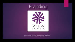 Branding
Consumers of CBD are typically 18 to 34
 