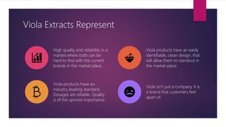 Viola Extracts Represent
High quality and reliability in a
market where both can be
hard to find with the current
brands in the market place.
Viola products have an easily
identifiable, clean design, that
will allow them to standout in
the market place.
Viola products have an
industry leading standard.
Dosages are reliable. Quality
is of the upmost importance.
Viola isn’t just a company. It is
a brand that customers feel
apart of.
 