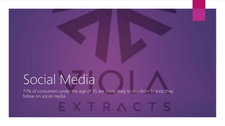 Social Media
77% of consumers under the age of 35 are more likely to buy from brands they
follow on social media
 