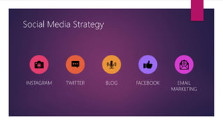 Social Media Strategy
INSTAGRAM TWITTER BLOG FACEBOOK EMAIL
MARKETING
 