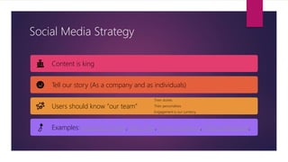 Social Media Strategy
Content is king
Tell our story (As a company and as individuals)
Users should know “our team”
Their stories
Their personalities
Engagement is our currency
Examples: Innocent Drinks, Gary Vee, Grant Cardone, Duke Basketball,
 