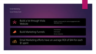 Email Marketing
Social Media Gold
Build a list through Viola
Website
Builds a community for active engagement with
dedicated users
Build Marketing Funnels
Promotional
Informative
Across industries
Email Marketing efforts have an average ROI of $44 for each
$1 spent
 