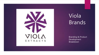 Viola
Brands
Branding & Product
Development
Breakdown
 