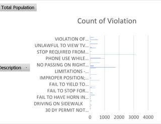 violation.pdf