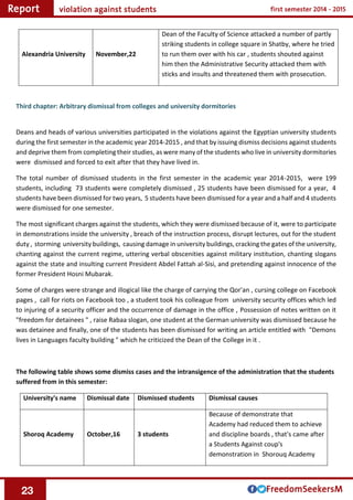 23
Dean of the Faculty of Science attacked a number of partly
striking students in college square in Shatby, where he tried
to run them over with his car , students shouted against
him then the Administrative Security attacked them with
sticks and insults and threatened them with prosecution.
November,22Alexandria University
Third chapter: Arbitrary dismissal from colleges and university dormitories
Deans and heads of various universities participated in the violations against the Egyptian university students
during the first semester in the academic year 2014-2015 , and that by issuing dismiss decisions against students
and deprive them from completing their studies, as were many of the students who live in university dormitories
were dismissed and forced to exit after that they have lived in.
The total number of dismissed students in the first semester in the academic year 2014-2015, were 199
students, including 73 students were completely dismissed , 25 students have been dismissed for a year, 4
students have been dismissed for two years, 5 students have been dismissed for a year and a half and 4 students
were dismissed for one semester.
The most significant charges against the students, which they were dismissed because of it, were to participate
in demonstrations inside the university , breach of the instruction process, disrupt lectures, out for the student
duty , storming university buildings, causing damage in university buildings, cracking the gates of the university,
chanting against the current regime, uttering verbal obscenities against military institution, chanting slogans
against the state and insulting current President Abdel Fattah al-Sisi, and pretending against innocence of the
former President Hosni Mubarak.
Some of charges were strange and illogical like the charge of carrying the Qor'an , cursing college on Facebook
pages , call for riots on Facebook too , a student took his colleague from university security offices which led
to injuring of a security officer and the occurrence of damage in the office , Possession of notes written on it
"freedom for detainees " , raise Rabaa slogan, one student at the German university was dismissed because he
was detainee and finally, one of the students has been dismissed for writing an article entitled with "Demons
lives in Languages faculty building " which he criticized the Dean of the College in it .
The following table shows some dismiss cases and the intransigence of the administration that the students
suffered from in this semester:
Dismissal causesDismissed studentsDismissal dateUniversity's name
Because of demonstrate that
Academy had reduced them to achieve
and discipline boards , that's came after
a Students Against coup's
demonstration in Shorouq Academy
3 studentsOctober,16Shoroq Academy
 