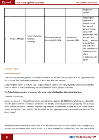 8
badges and
laptops
Following his
appearance
seemed on his
face signs of
torture, he was
accused of
possessing a bird
shot gun and
empty gaseous
water bottles
and authorities
said he confessed
of burning many
of the
installations with
others
Appeared on
January 4,2015
He disappeared on
December 27,2014
Faculty of science ,
Alexandria
University
Mogahed Magdy6
Secondly, torture
‫ـــــــــــــــــــــــــــــــــــــ‬
Torture in police stations, prisons or security directorates has become a steady approach of the Egyptian security
forces during their dealings with detainees or with those who had arrested.
And among the victims of torture, was a large number of Egyptian university students, where every detention
case has a form of torture either they were arrested from homes, campus or streets.
The following are examples of students who being tortured in Egyptian detentions locations:
1-Ahmed Al-Sharqawy
Ahmed is a student at Helwan University, he sent a letter on October 25, 2014 telling what happened with him
since his detention from the campus on October 19, 2014 by university administrative security, he was forced
under torture and threat to confess of possessing weapons and fireworks and that he put it in the room of
former faculty dean, "Syed Shahab", The detainee from over a year ago in the case known in the media as " The
Great Escape"
Ahmed said in his letter the circumstances of his detention and said that him and one of his colleagues was
tortured and threatened with sexual assault, in a clear disregard of human rights and the international
 