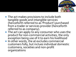Exceptions Consumer Rights Violation of consumer rights | PPTX