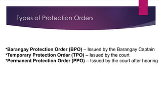 Presentation on Violation of Republic Act 9262.pptx