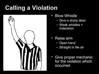 Calling a Violation ,[object Object],[object Object],[object Object],[object Object],[object Object],[object Object],[object Object]